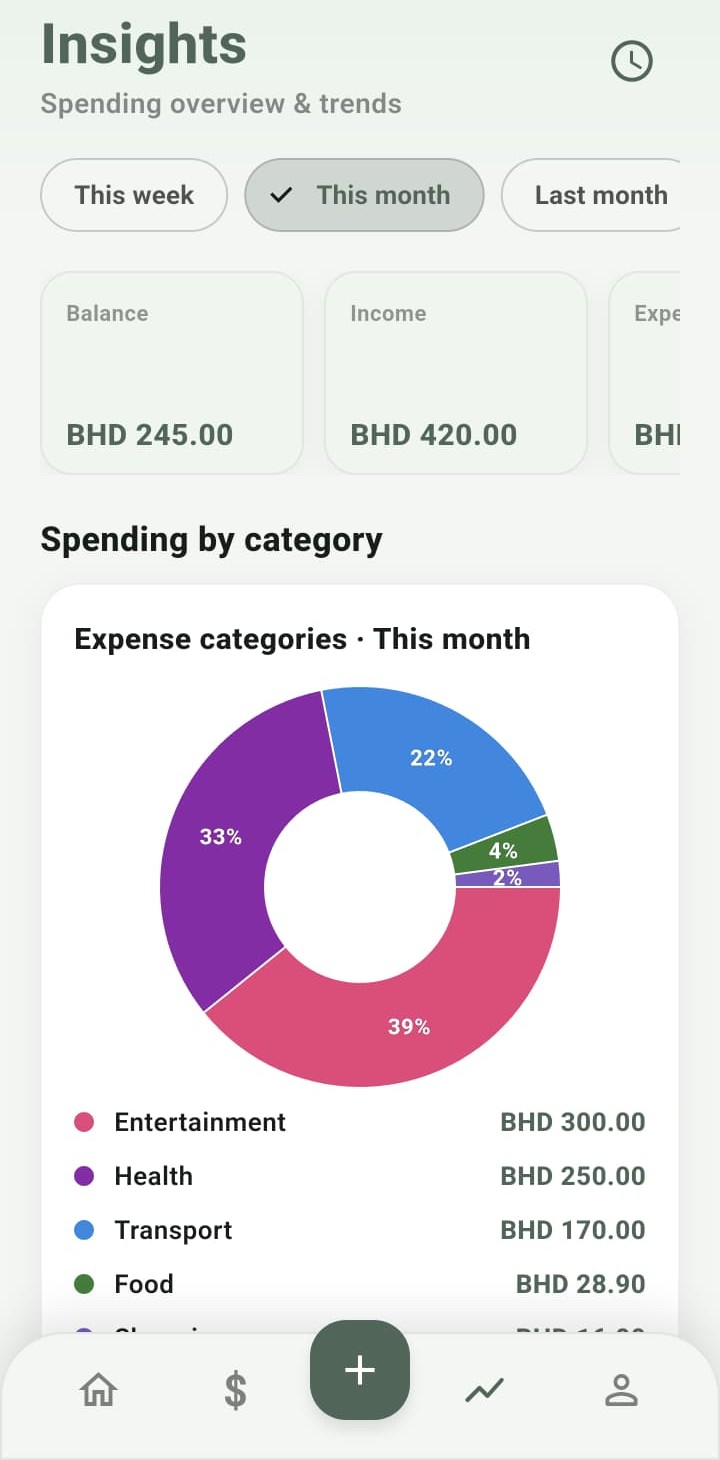 INFAQ subscriptions screen